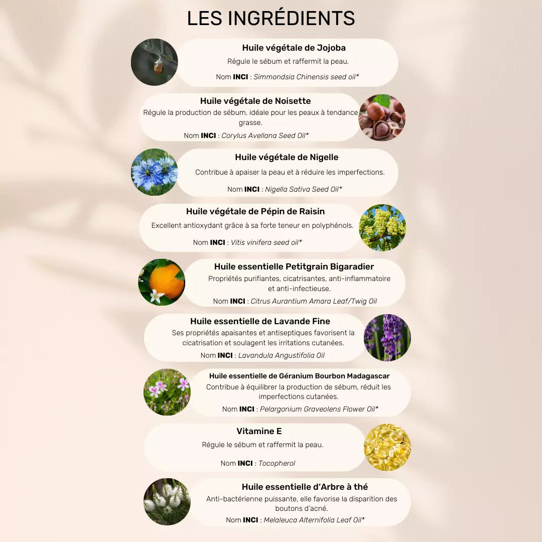 Sérum Anti-Imperfections Certifié Bio – Soin Purifiant Visage 30ml